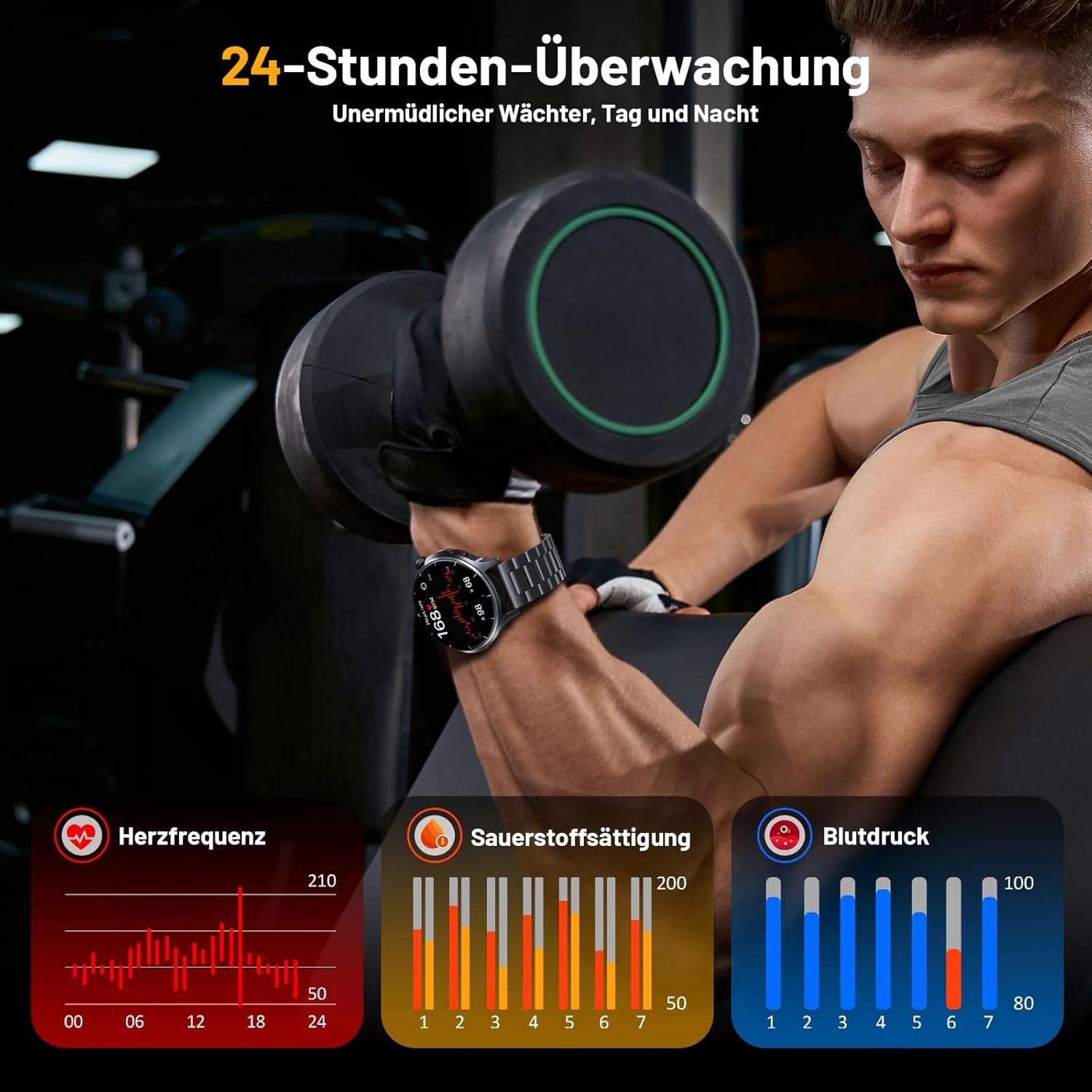 Smartwatch Herren - Wasserdicht mit Telefonfunktion Armbanduhr für iOS Android