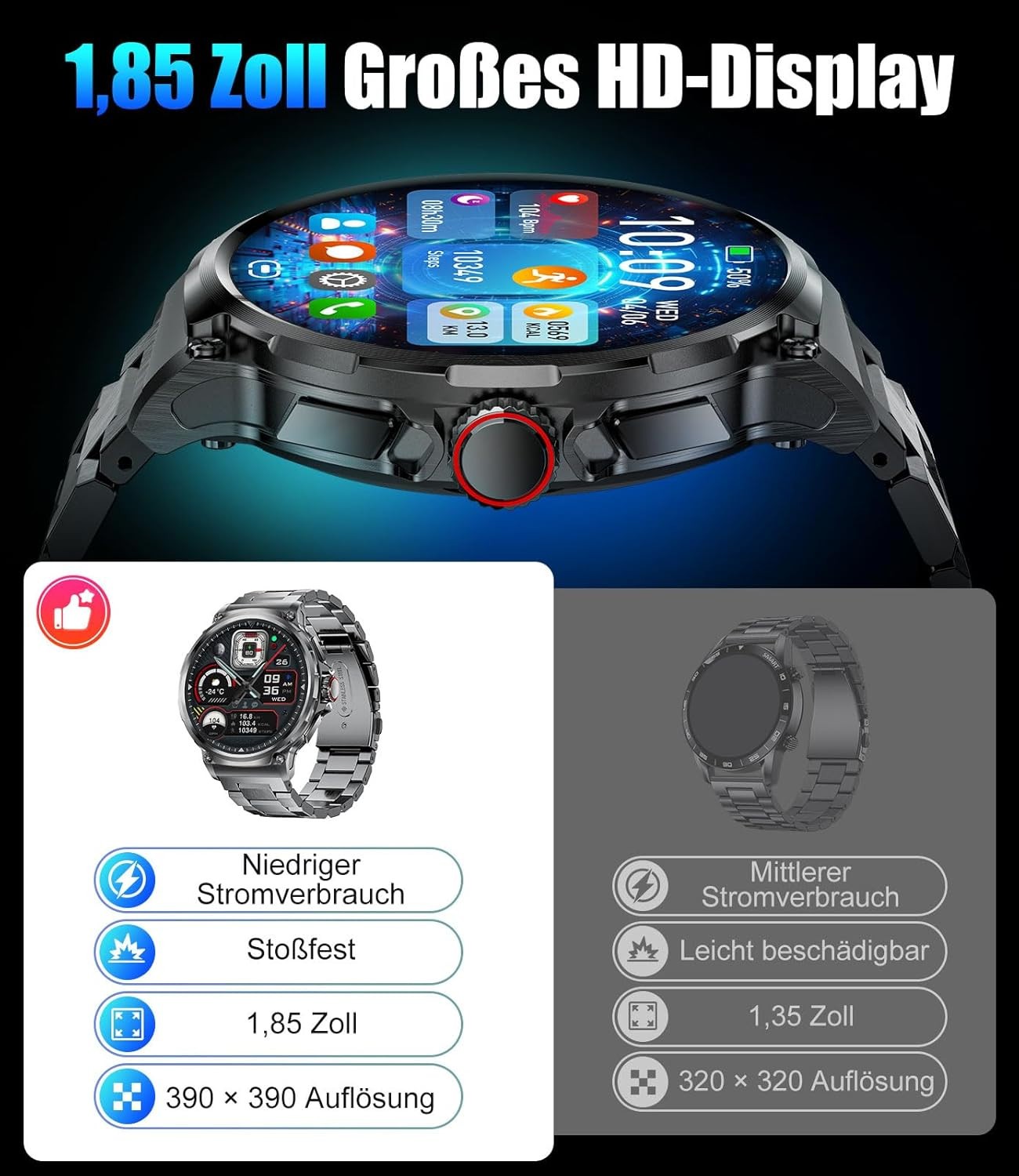 Smartwatch Herren und Männer Telefonfunktion Armbanduhr Wasserdicht