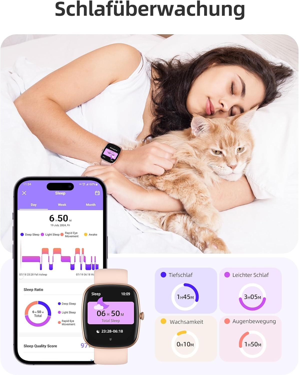Smartwatch Damen und Frauen mit Telefonfunktion Armbanduhr für iOS Android
