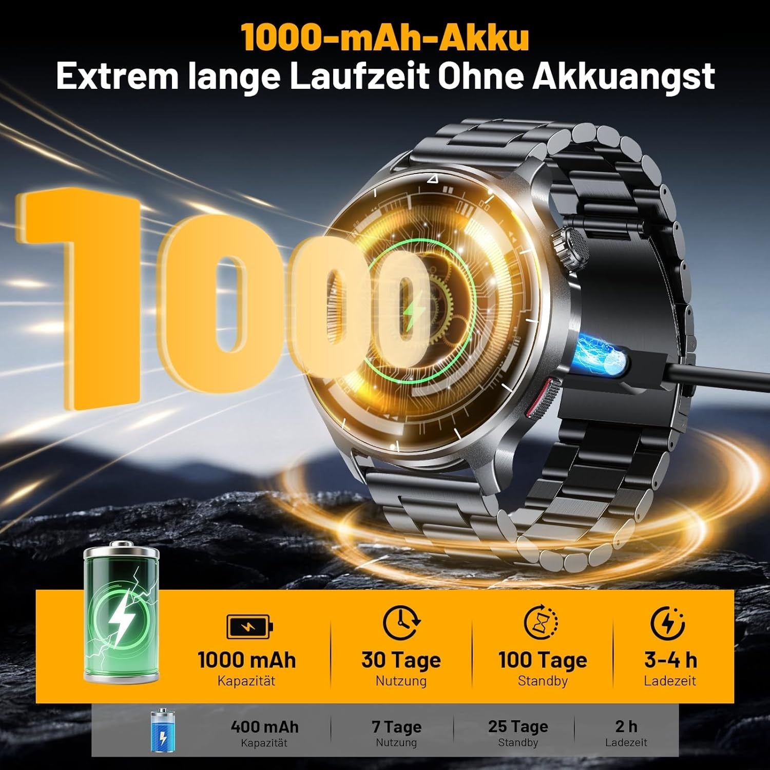 Smartwatch Herren - Wasserdicht mit Telefonfunktion Armbanduhr für iOS Android